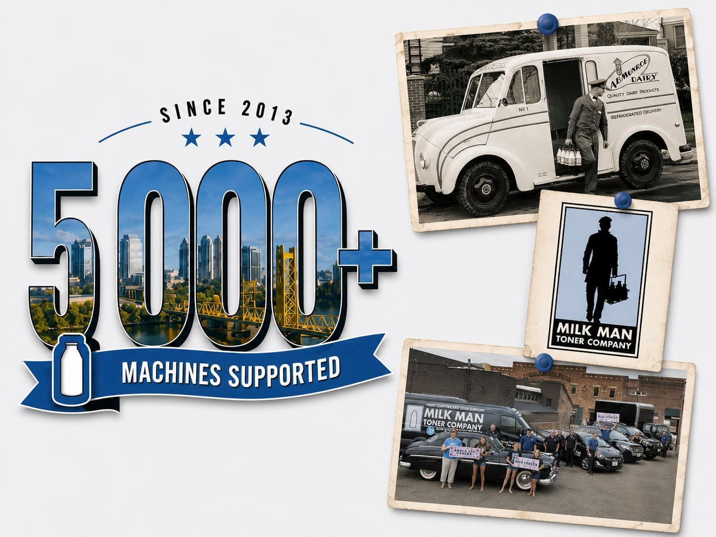 5,000 plus machines supported - Milk Man Toner Company team and history