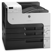 HP LaserJet Enterprise M712 Series